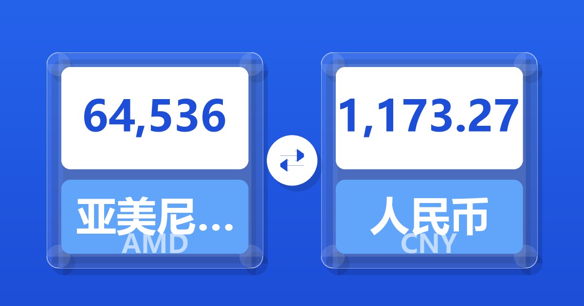 64,536亚美尼亚德拉姆兑人民币
