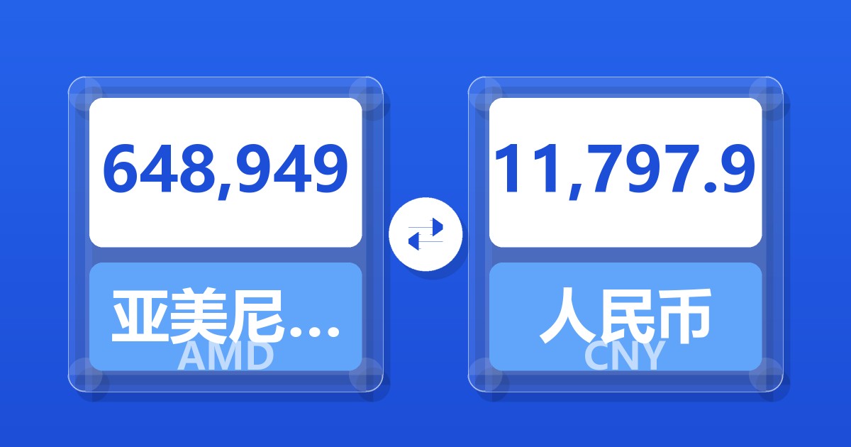 648,949亚美尼亚德拉姆兑人民币