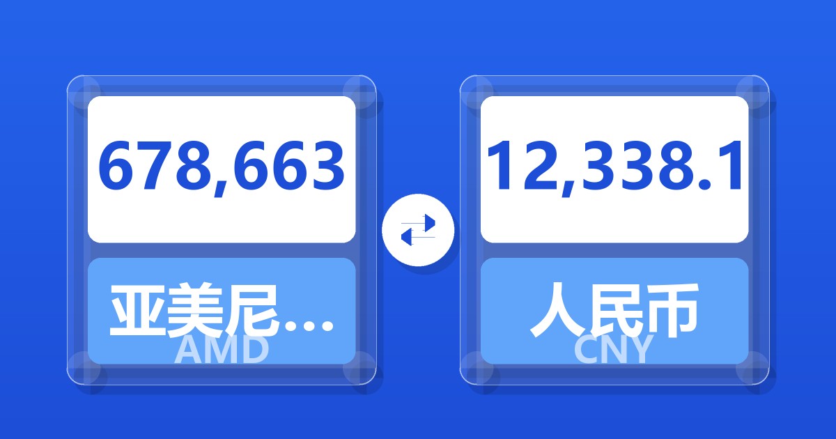 678,663亚美尼亚德拉姆兑人民币