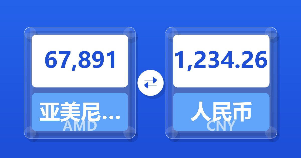 67,891亚美尼亚德拉姆兑人民币