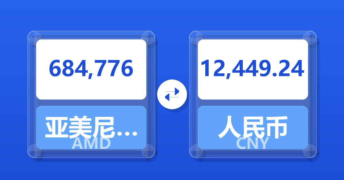 684,776亚美尼亚德拉姆兑人民币
