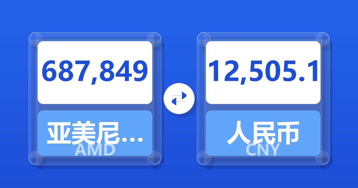 687,849亚美尼亚德拉姆兑人民币