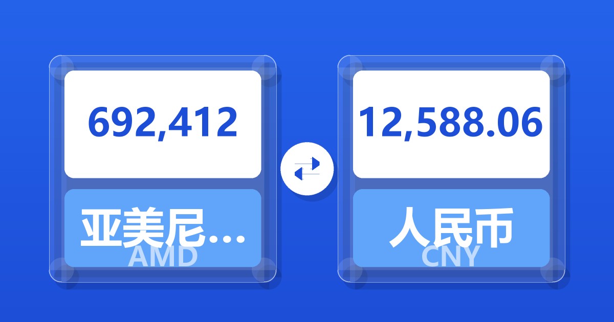 692,412亚美尼亚德拉姆兑人民币