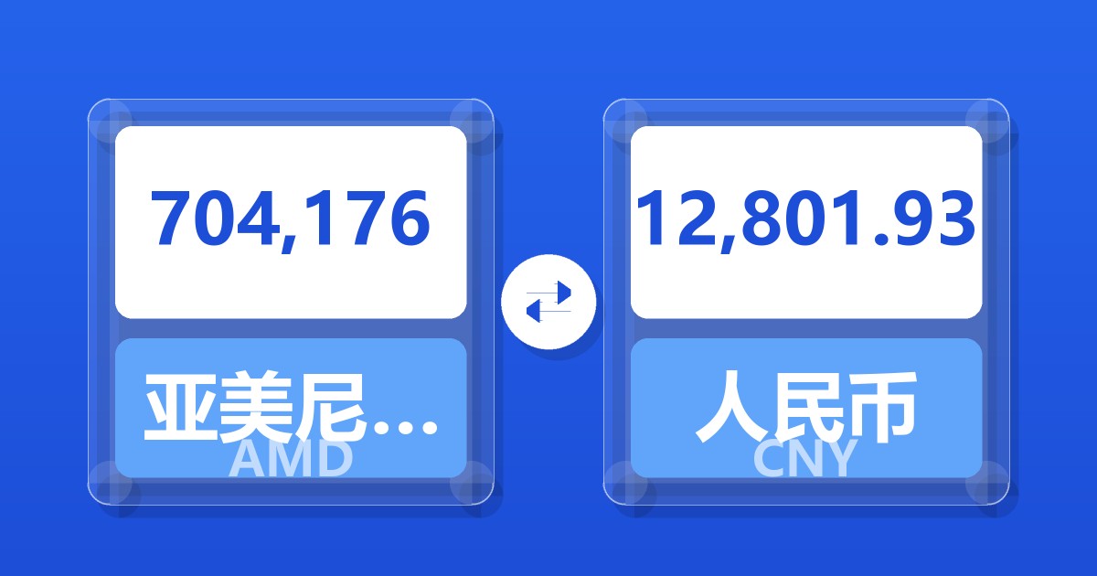 704,176亚美尼亚德拉姆兑人民币