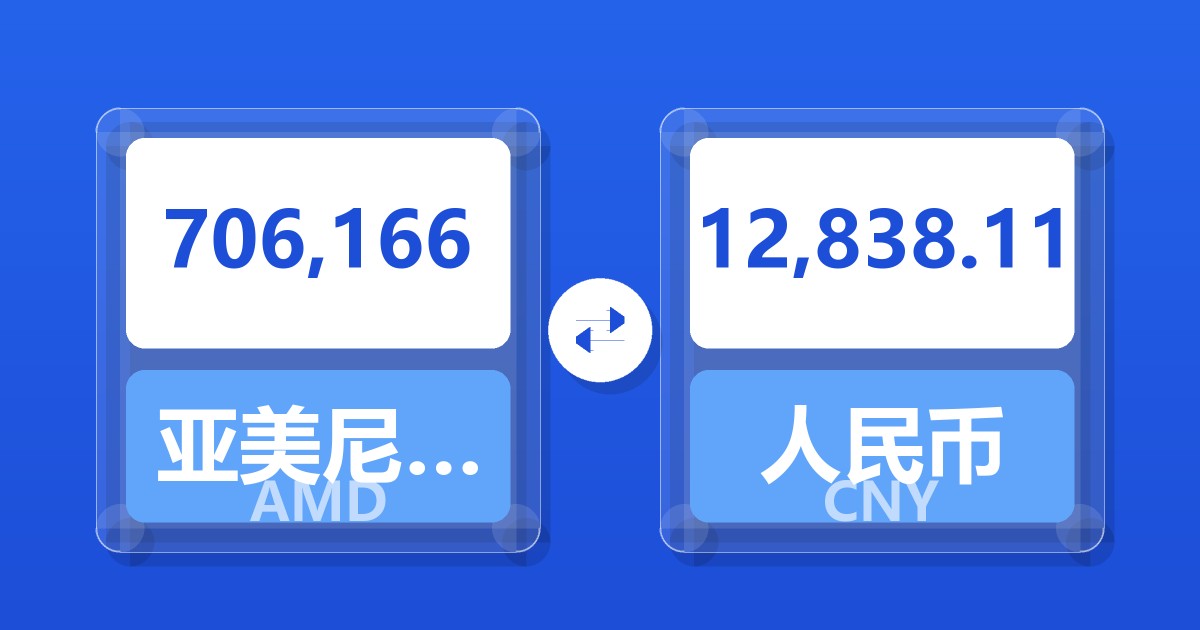 706,166亚美尼亚德拉姆兑人民币