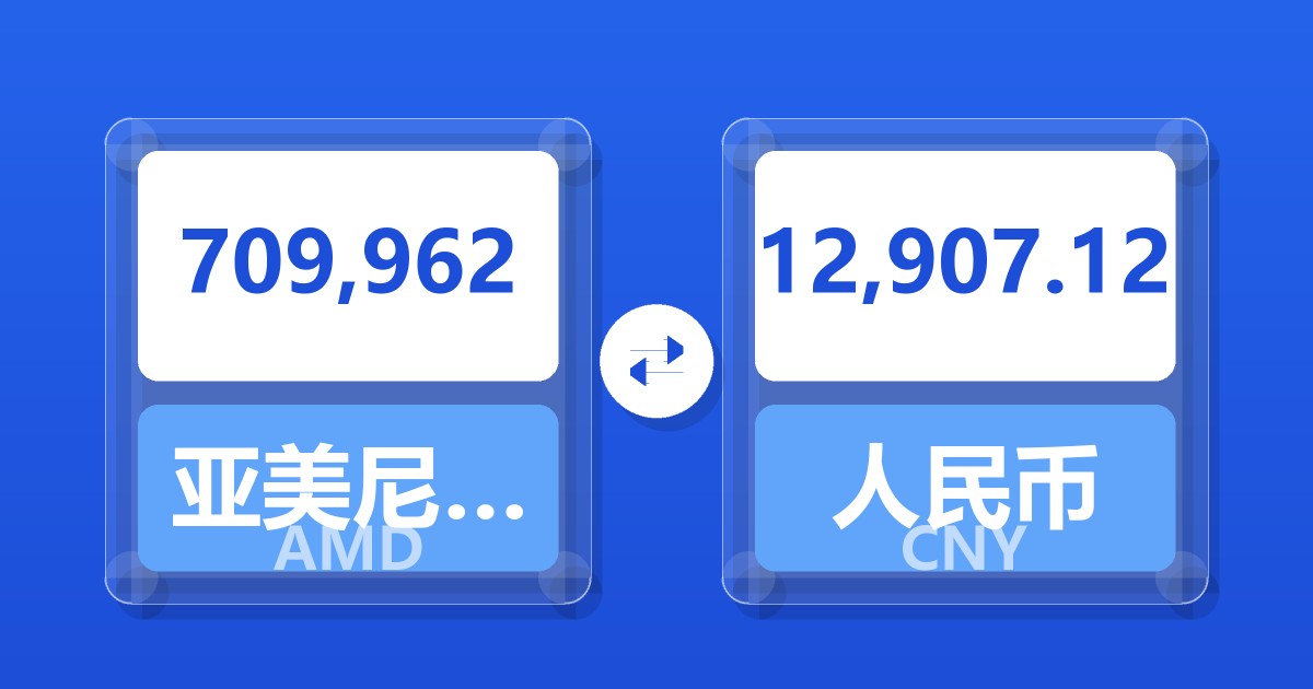 709,962亚美尼亚德拉姆兑人民币
