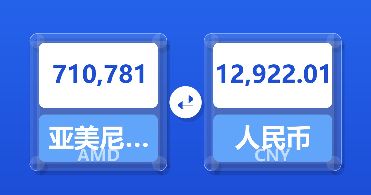 710,781亚美尼亚德拉姆兑人民币