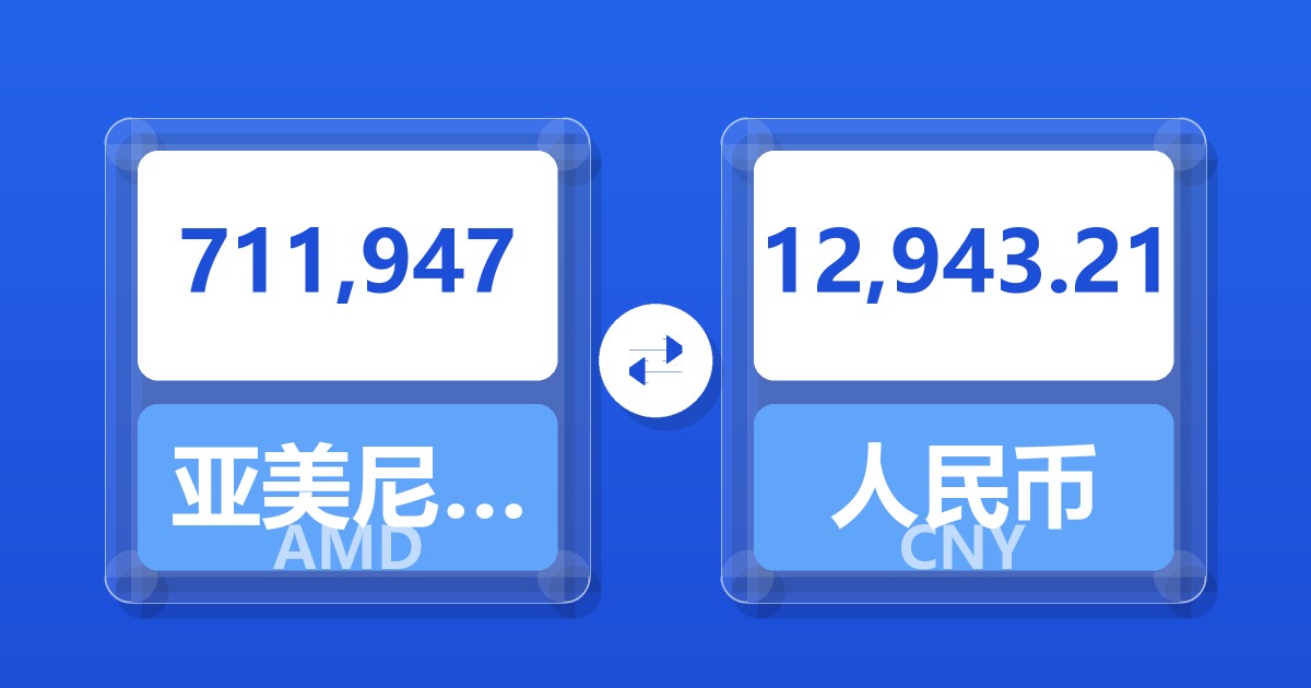 711,947亚美尼亚德拉姆兑人民币