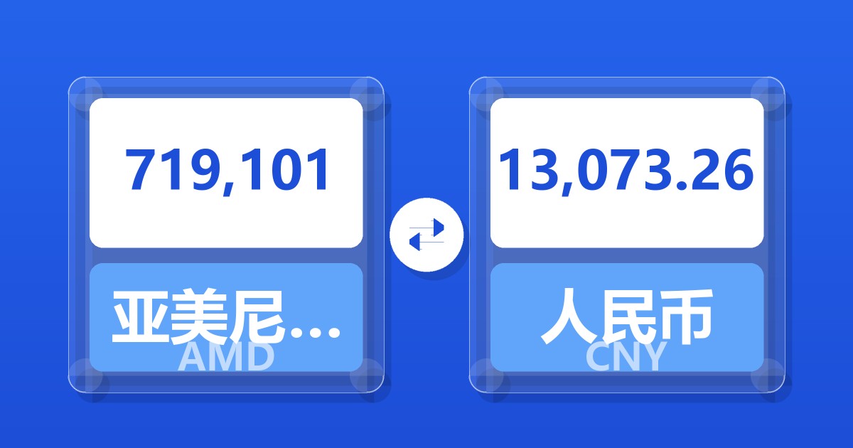 719,101亚美尼亚德拉姆兑人民币