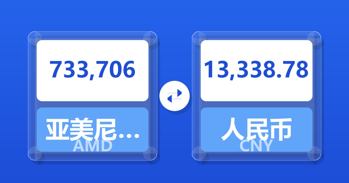 733,706亚美尼亚德拉姆兑人民币