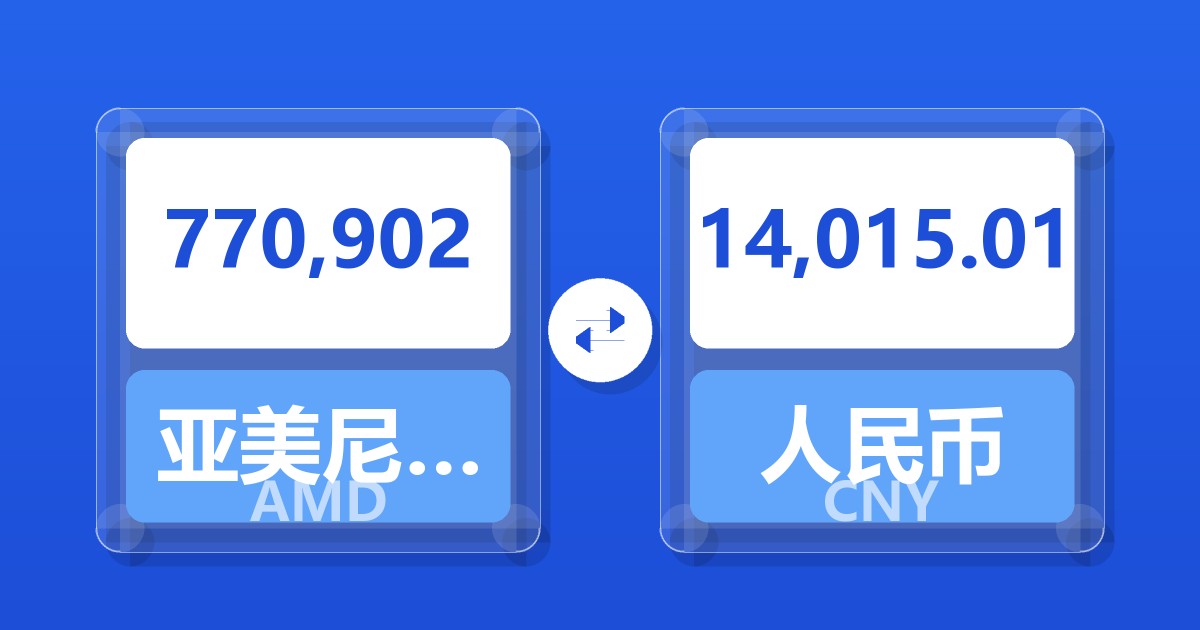 770,902亚美尼亚德拉姆兑人民币