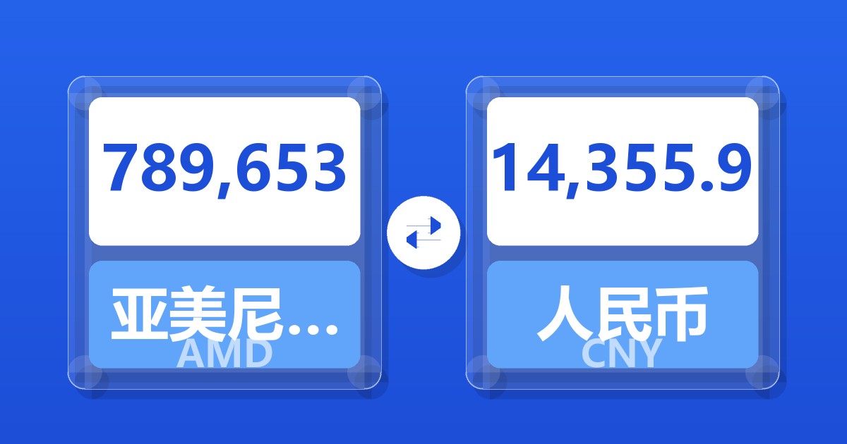 789,653亚美尼亚德拉姆兑人民币