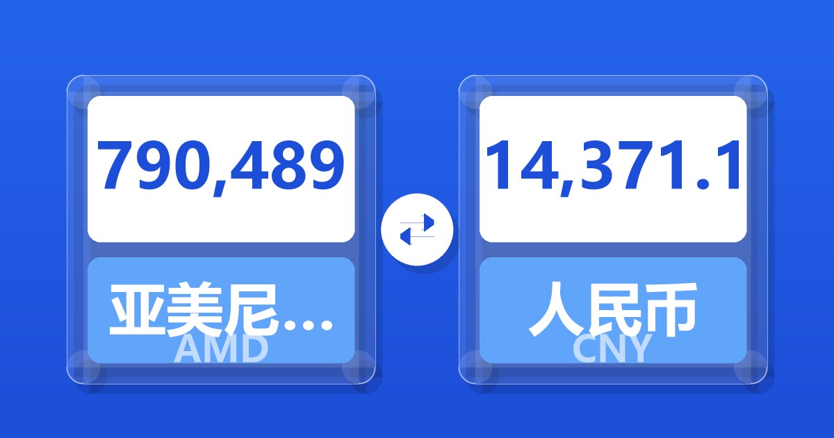790,489亚美尼亚德拉姆兑人民币