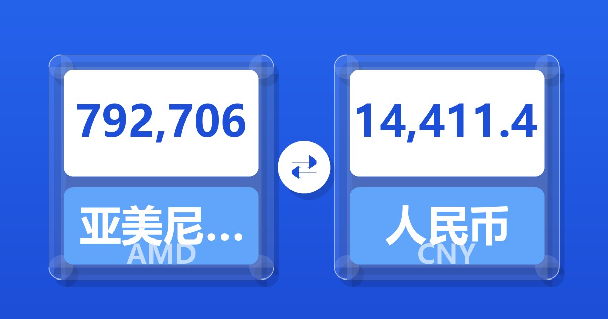 792,706亚美尼亚德拉姆兑人民币