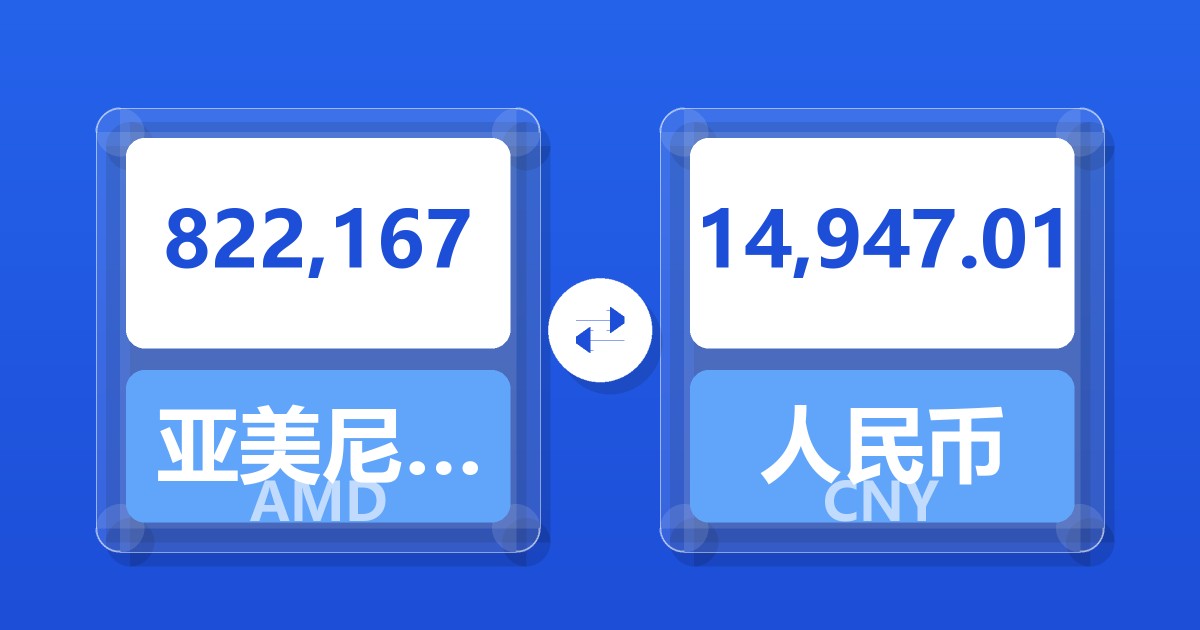 822,167亚美尼亚德拉姆兑人民币