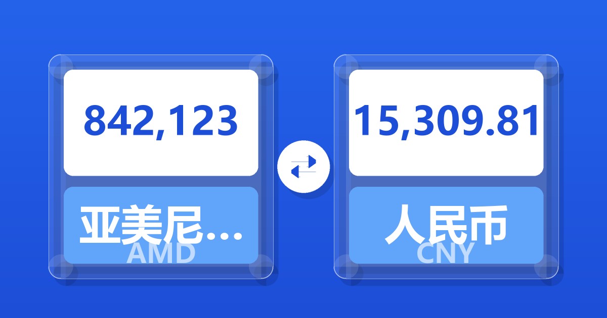 842,123亚美尼亚德拉姆兑人民币