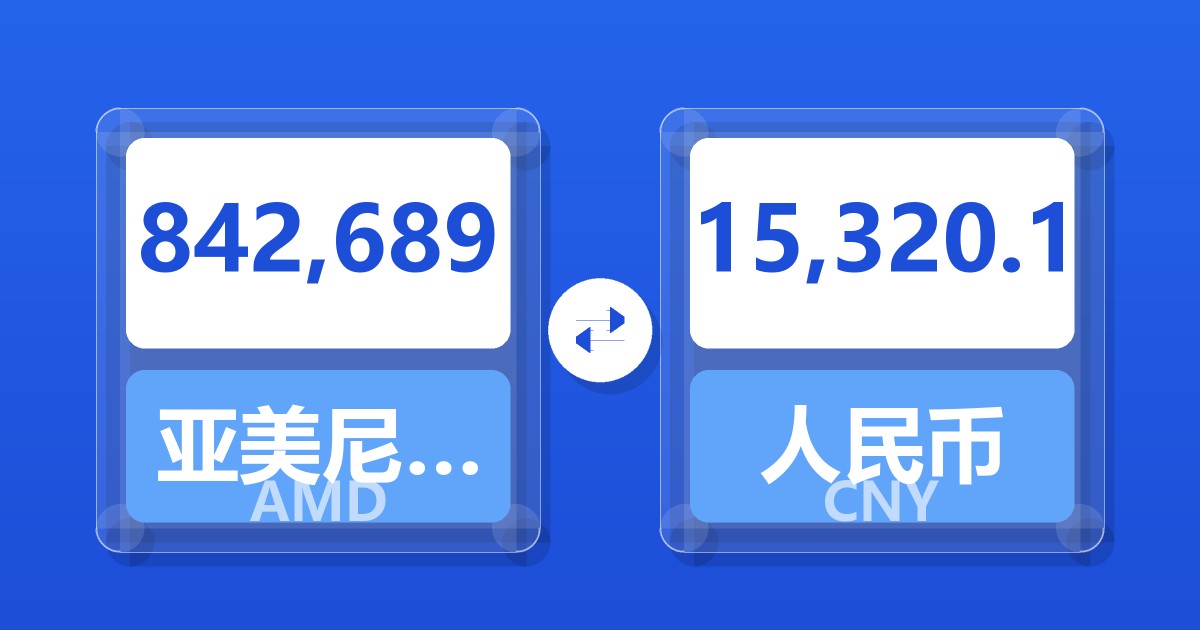 842,689亚美尼亚德拉姆兑人民币