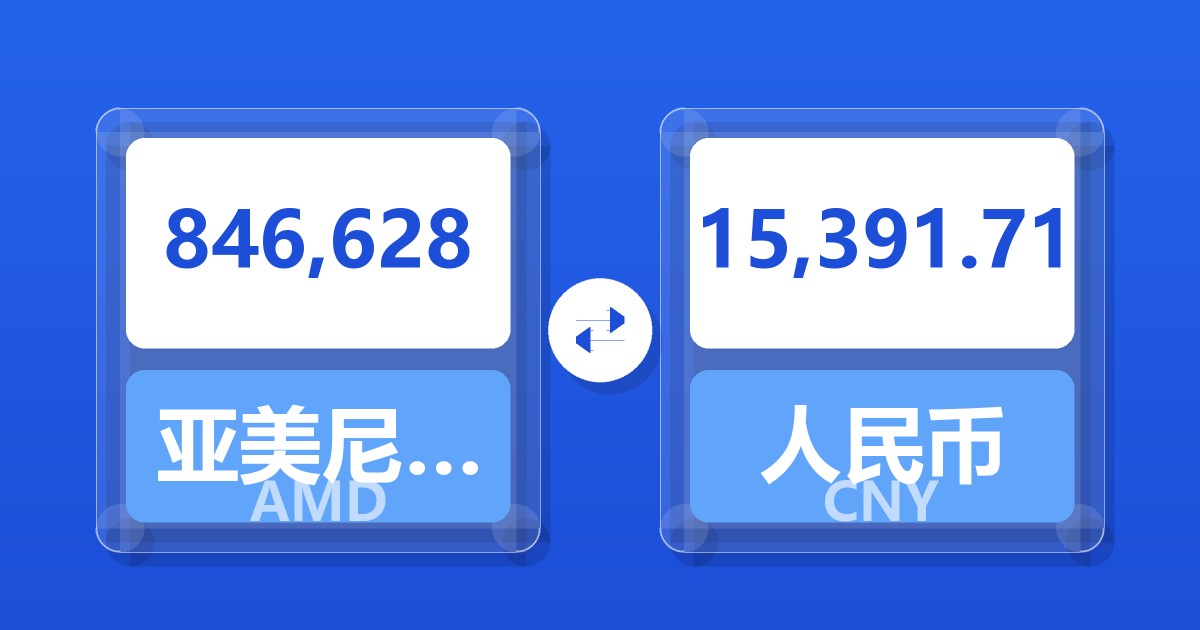 846,628亚美尼亚德拉姆兑人民币