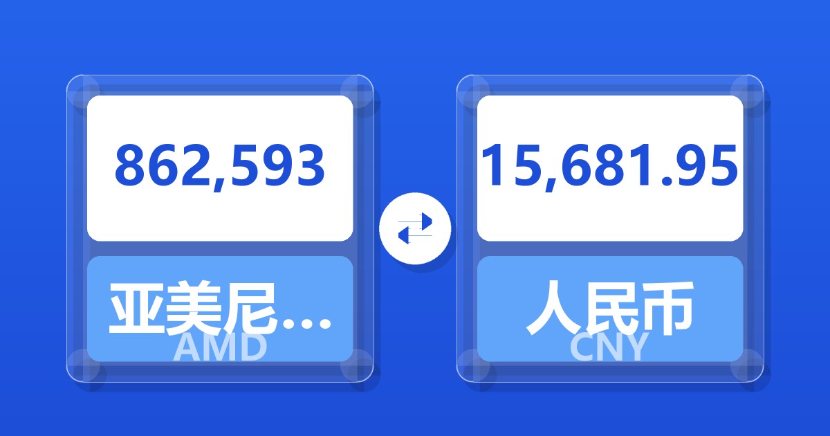 862,593亚美尼亚德拉姆兑人民币