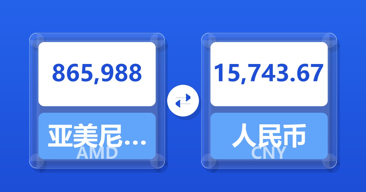 865,988亚美尼亚德拉姆兑人民币