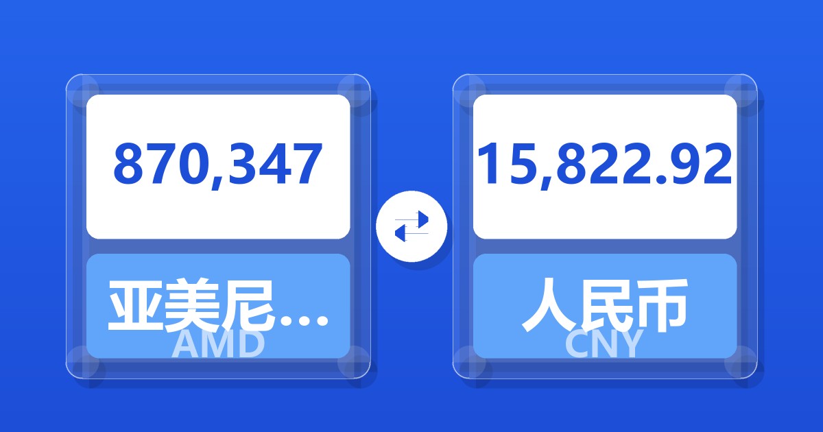 870,347亚美尼亚德拉姆兑人民币