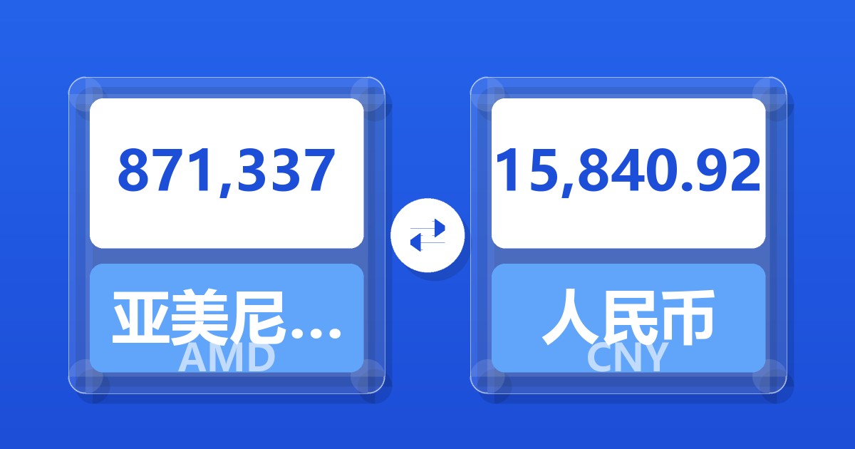 871,337亚美尼亚德拉姆兑人民币