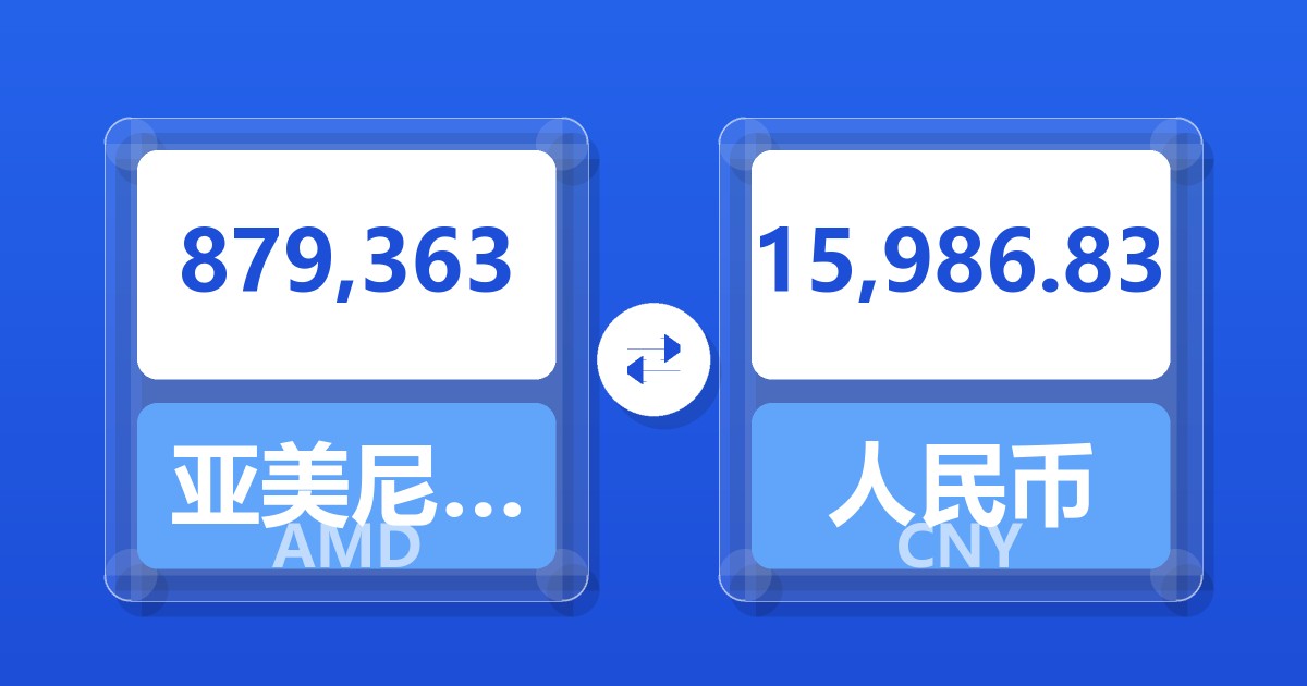 879,363亚美尼亚德拉姆兑人民币