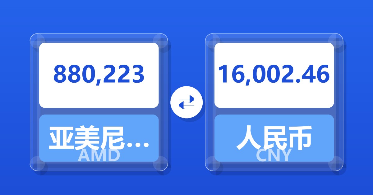 880,223亚美尼亚德拉姆兑人民币