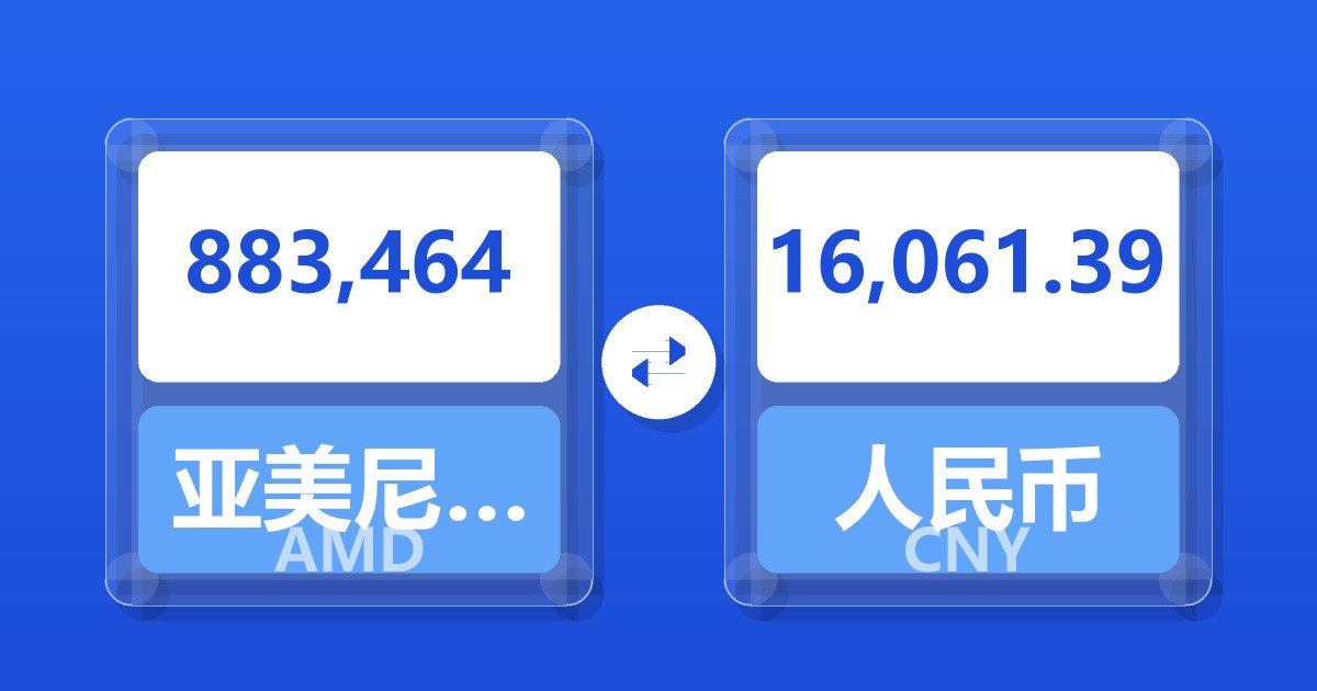 883,464亚美尼亚德拉姆兑人民币