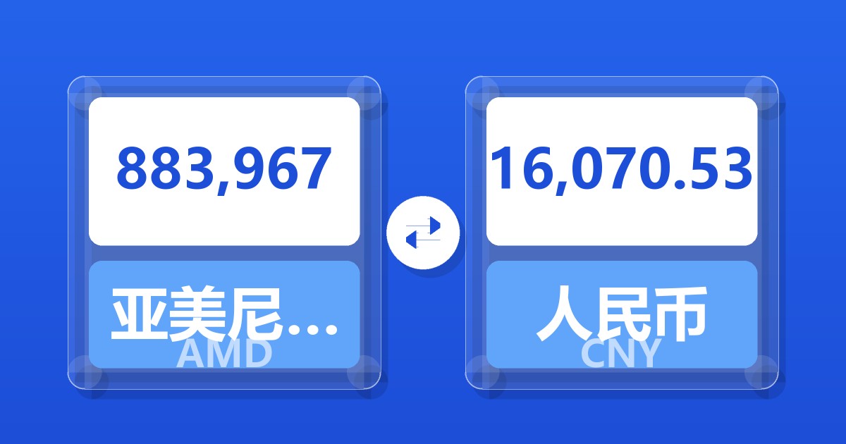 883,967亚美尼亚德拉姆兑人民币