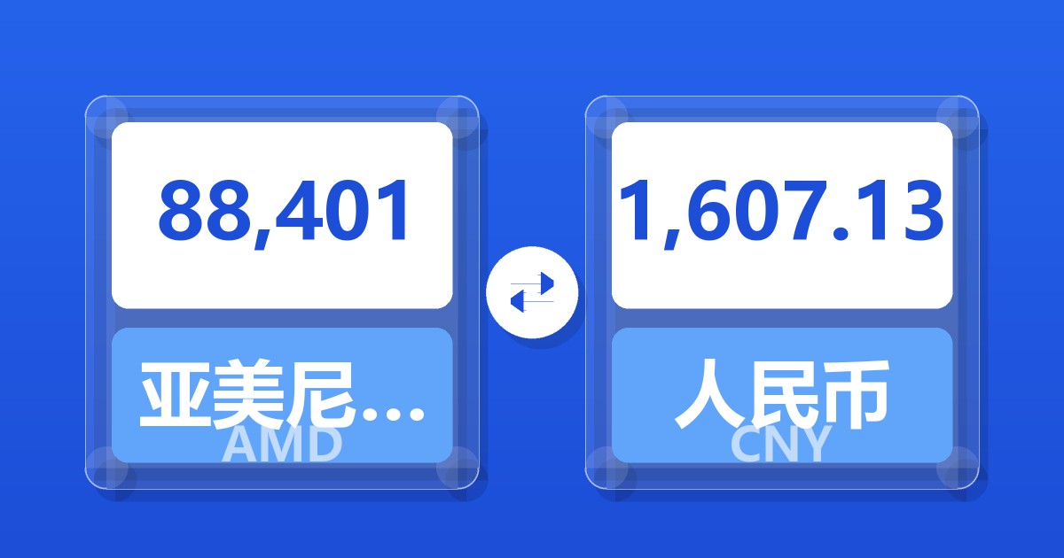 88,401亚美尼亚德拉姆兑人民币