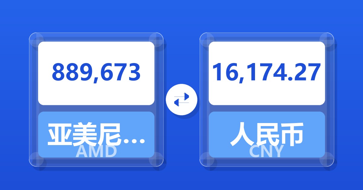889,673亚美尼亚德拉姆兑人民币