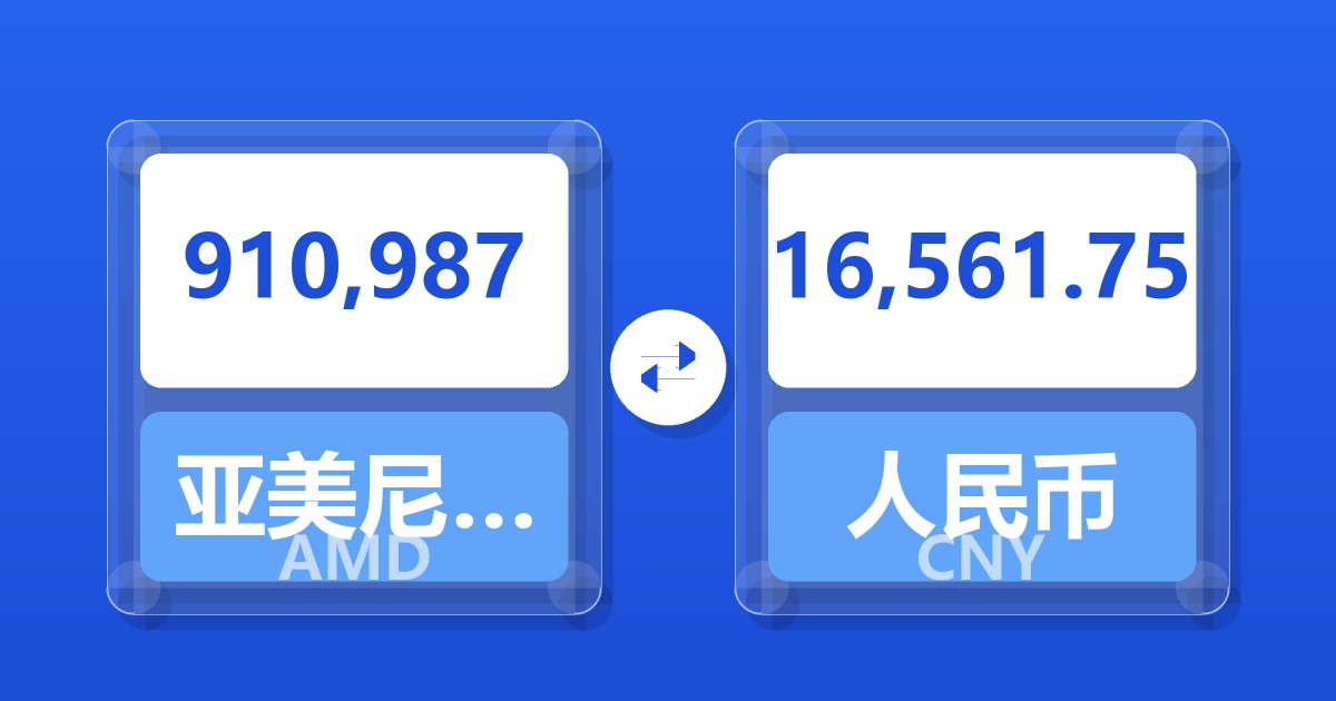 910,987亚美尼亚德拉姆兑人民币