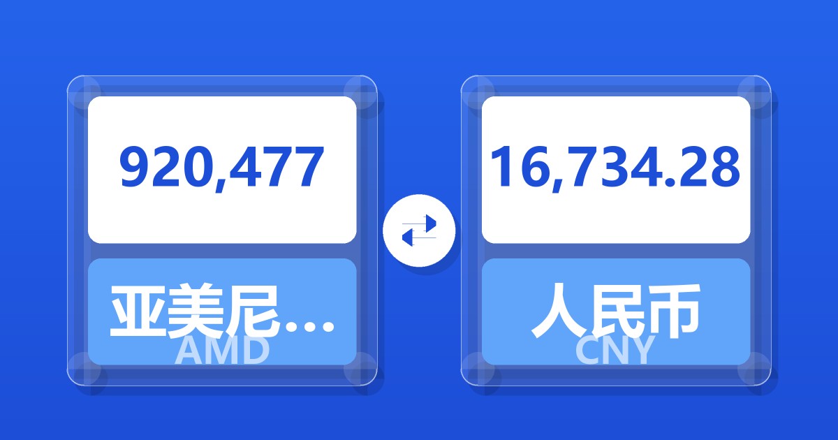 920,477亚美尼亚德拉姆兑人民币
