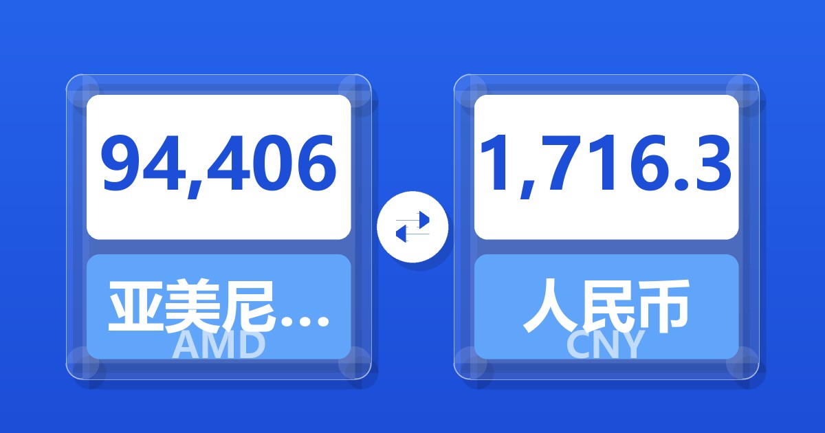 94,406亚美尼亚德拉姆兑人民币