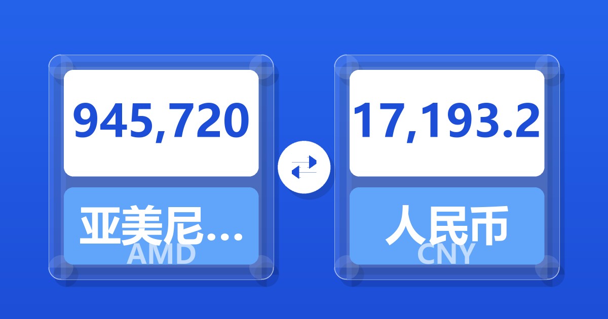 945,720亚美尼亚德拉姆兑人民币