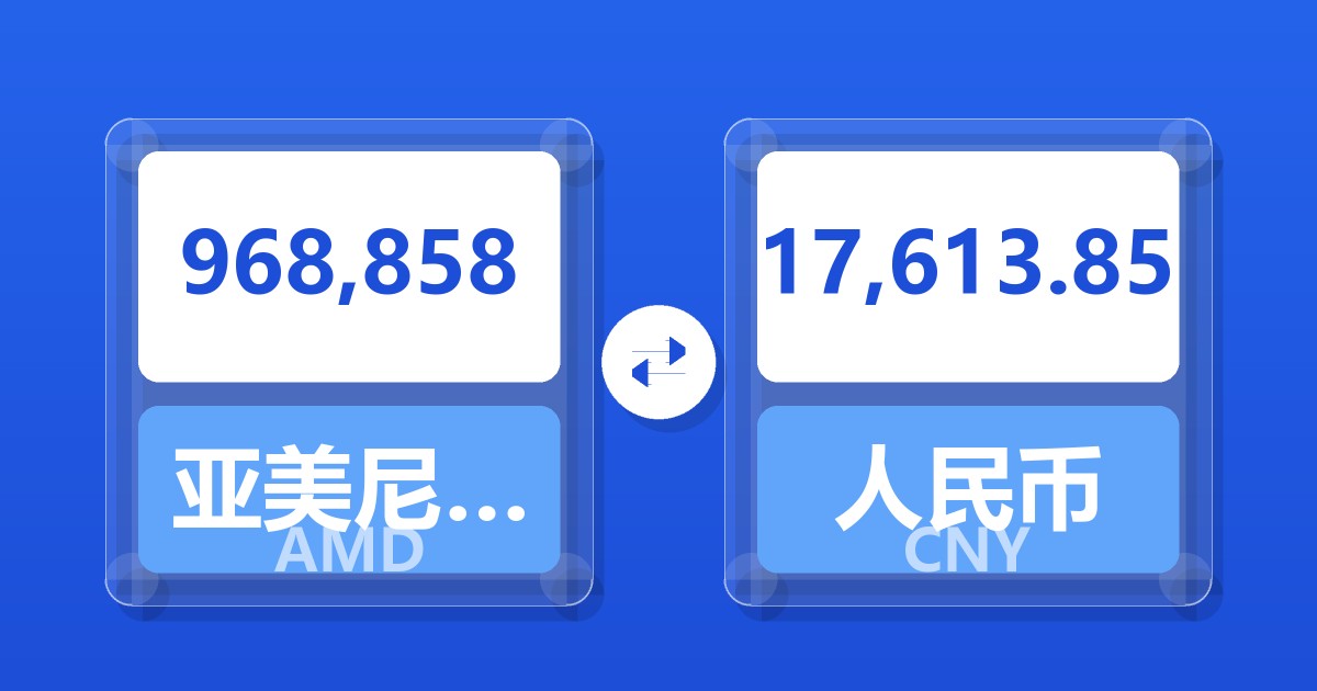 968,858亚美尼亚德拉姆兑人民币
