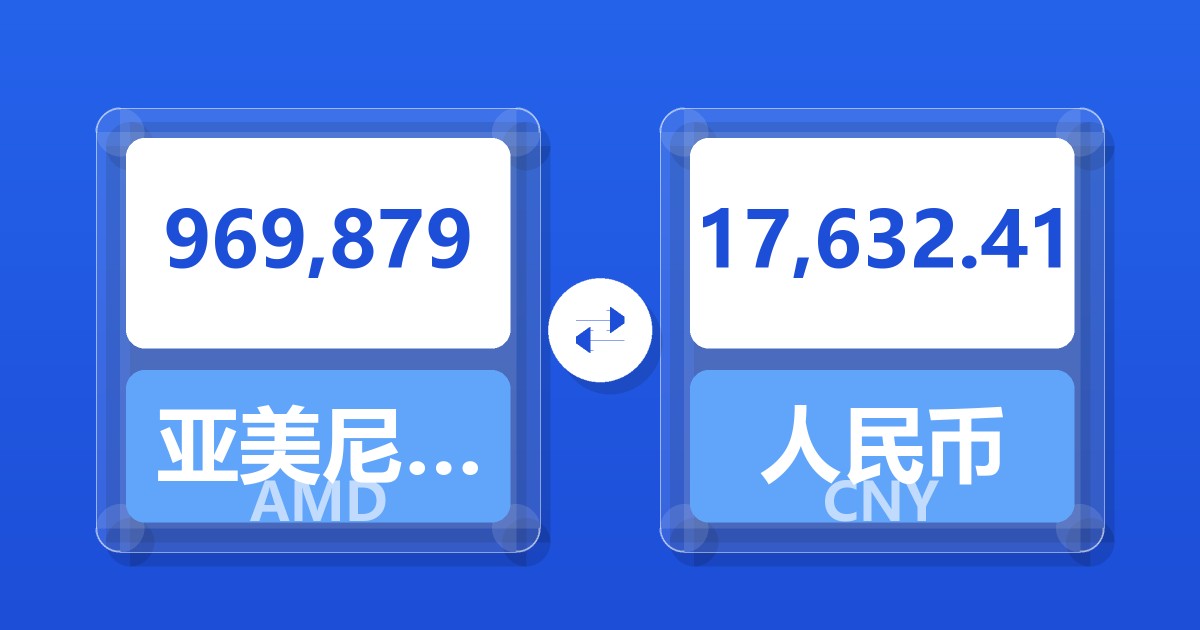 969,879亚美尼亚德拉姆兑人民币