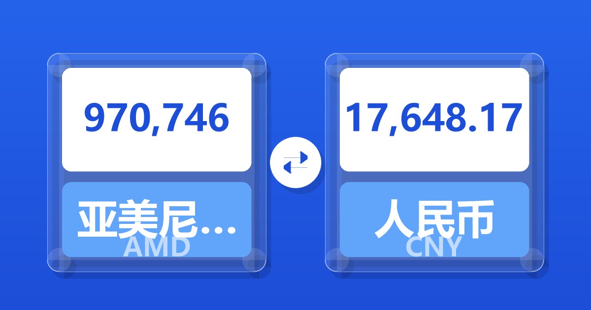 970,746亚美尼亚德拉姆兑人民币