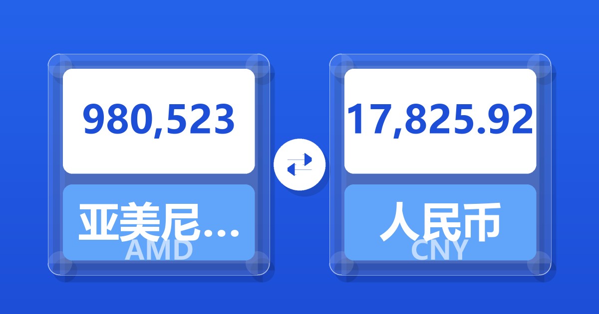 980,523亚美尼亚德拉姆兑人民币