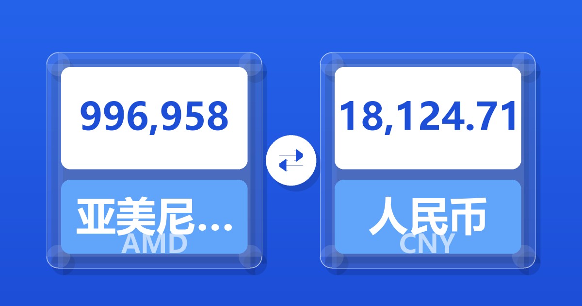 996,958亚美尼亚德拉姆兑人民币