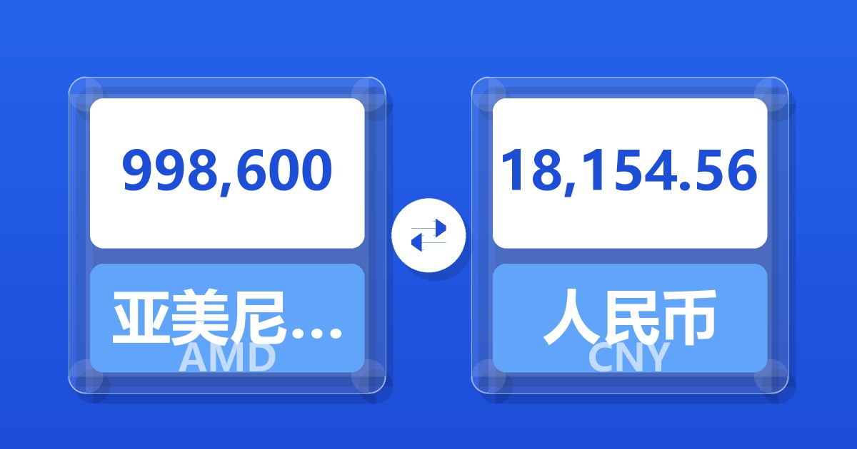 998,600亚美尼亚德拉姆兑人民币
