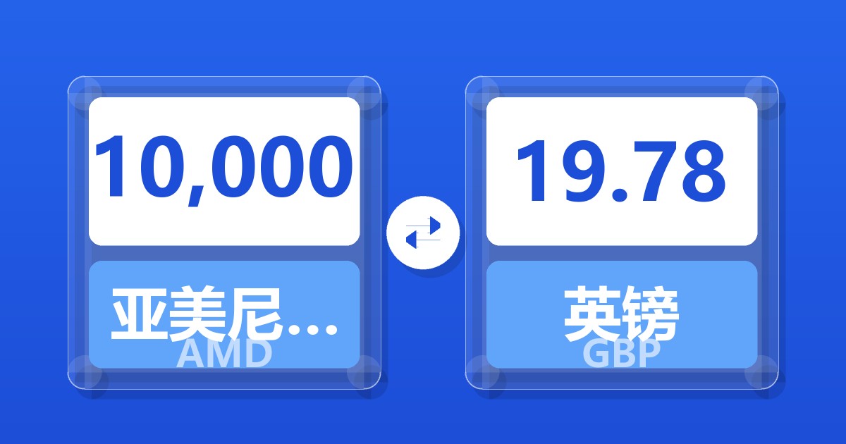 10,000亚美尼亚德拉姆兑英镑