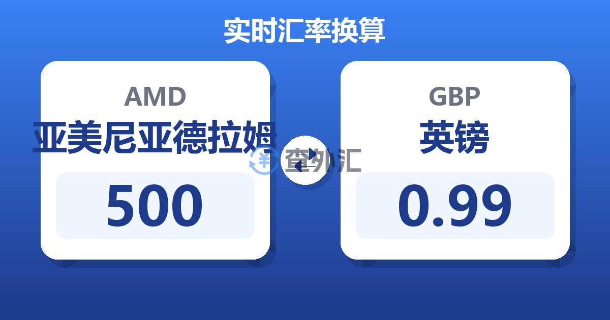 500亚美尼亚德拉姆兑英镑