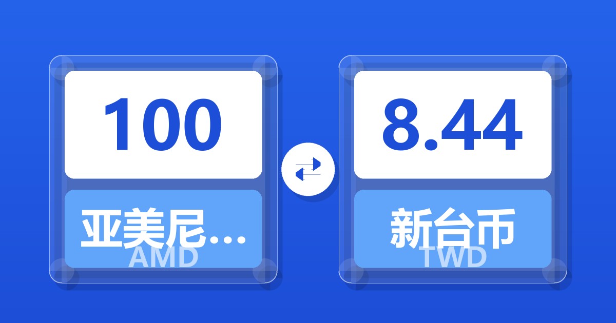 100亚美尼亚德拉姆兑新台币