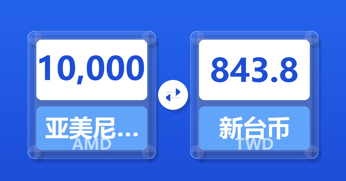 10,000亚美尼亚德拉姆兑新台币