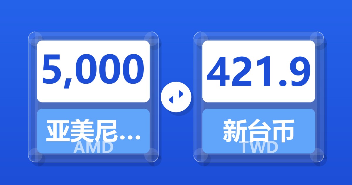 5,000亚美尼亚德拉姆兑新台币