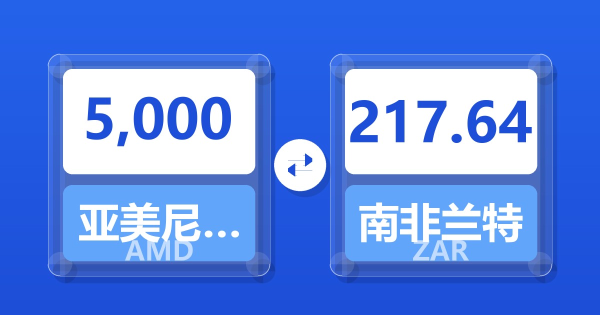 5,000亚美尼亚德拉姆兑南非兰特