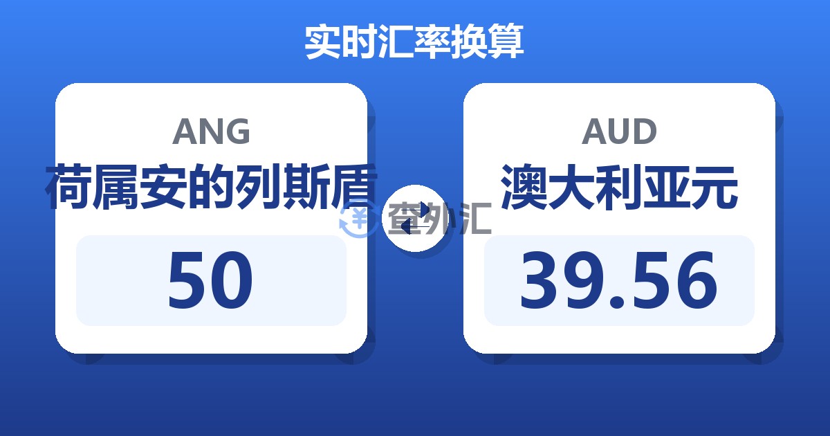 50荷属安的列斯盾兑澳大利亚元