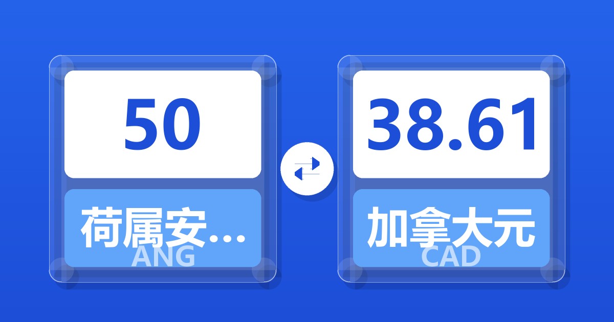 50荷属安的列斯盾兑加拿大元